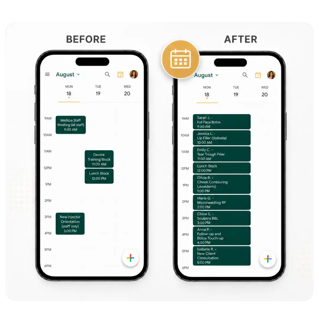 Sales and Funnels